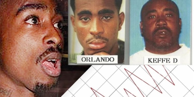 Keefe D. is Now a Suspect In Tupac's Murder