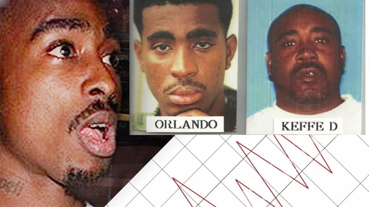 Keefe D. is Now a Suspect In Tupac’s Murder