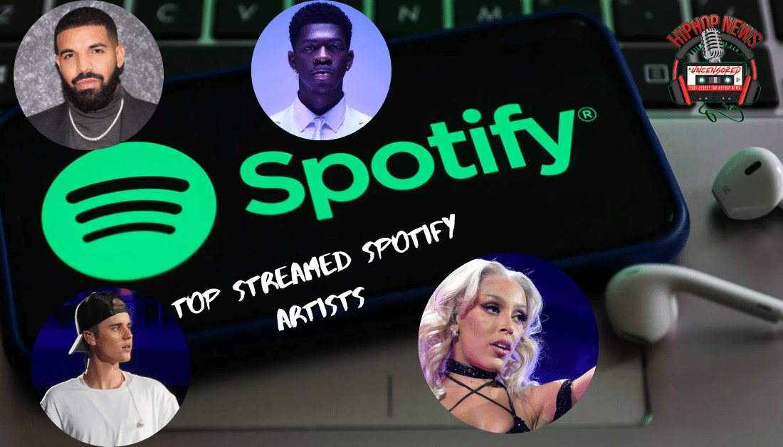 Most Streamed Artist On Spotify 2021