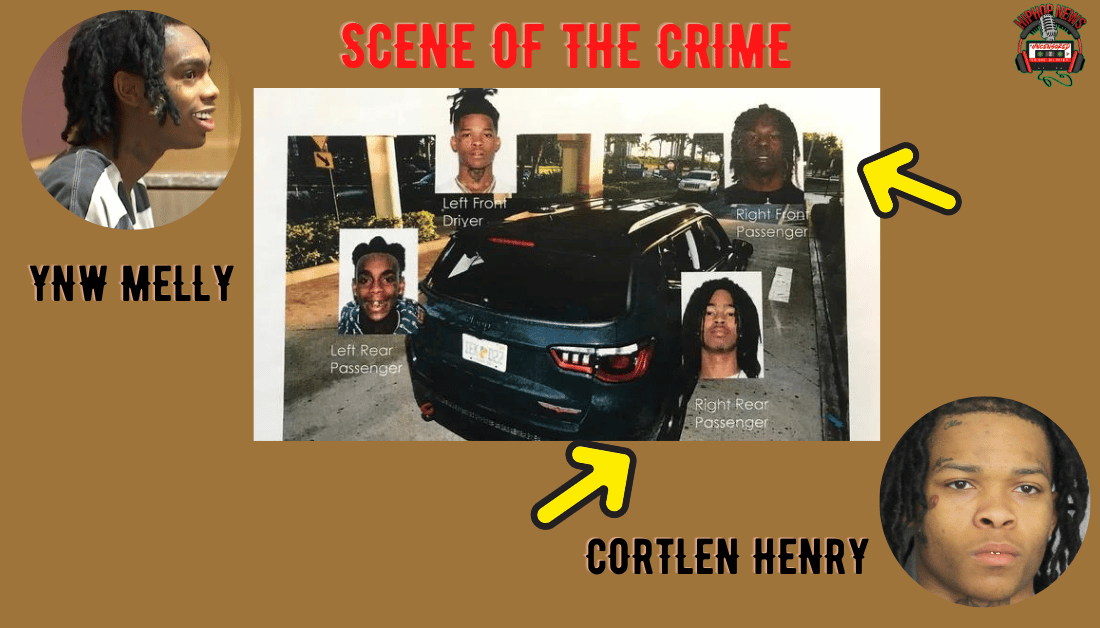 Detective Claims YNW Melly Was The Shooter