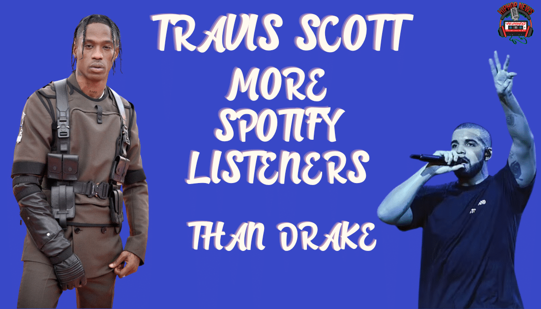 Travis Scott Dethrones Drake As Spotify’s Most Listened Artist