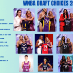 The Top 12 Choices Of WNBA Draft 2024